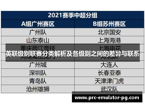 英联级别联赛分类解析及各级别之间的差异与联系 英联级别联赛分类解析及各级别之间的差异与联系