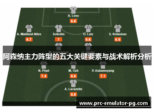 阿森纳主力阵型的五大关键要素与战术解析分析 阿森纳主力阵型的五大关键要素与战术解析分析