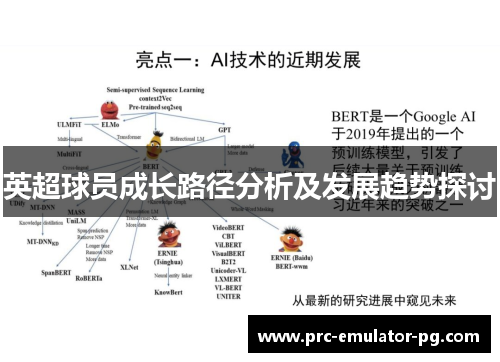 英超球员成长路径分析及发展趋势探讨