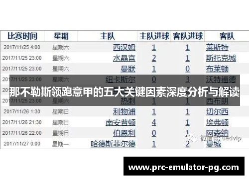 那不勒斯领跑意甲的五大关键因素深度分析与解读 那不勒斯领跑意甲的五大关键因素深度分析与解读