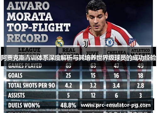 阿贾克斯青训体系深度解析与其培养世界级球员的成功经验