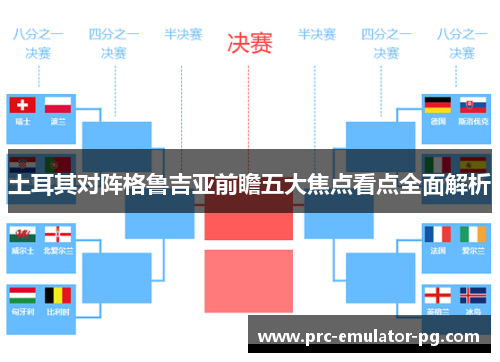 土耳其对阵格鲁吉亚前瞻五大焦点看点全面解析 土耳其对阵格鲁吉亚前瞻五大焦点看点全面解析