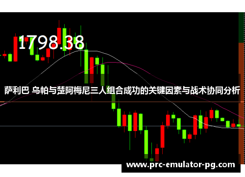 萨利巴 乌帕与楚阿梅尼三人组合成功的关键因素与战术协同分析