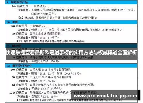 快速掌握查看最新欧冠射手榜的实用方法与权威渠道全面解析