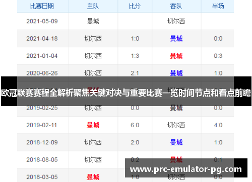 欧冠联赛赛程全解析聚焦关键对决与重要比赛一览时间节点和看点前瞻