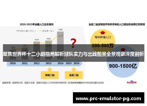 聚焦世界杯十二小组格局解析球队实力与出线前景全景观察深度剖析 聚焦世界杯十二小组格局解析球队实力与出线前景全景观察深度剖析